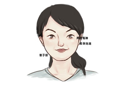 女人右上眼跳代表什么 子时跳动有喜事