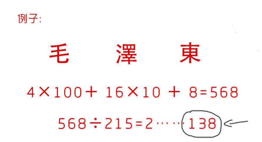 算卦方法步骤详解，掐指一算是真的可以算卦