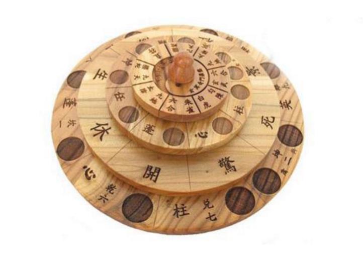 六壬十二神与天将，以及十二地支万物类象
