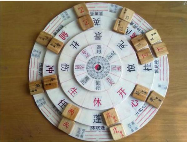 奇门遁甲排盘步骤详解，实例套用看完即懂