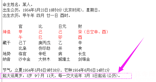 八字起运晚的人不好养，晚运好的八字