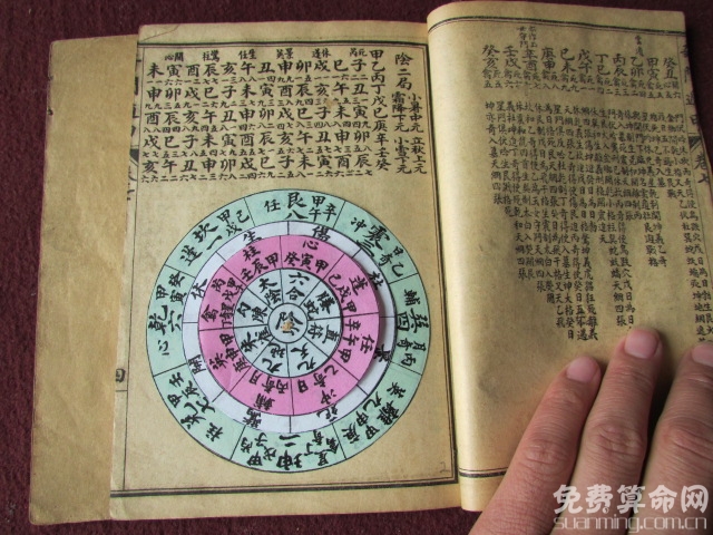 奇门遁甲入门基础 奇门遁甲入门知识