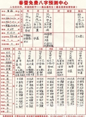 怎么查自己交运时间，八字交运时间