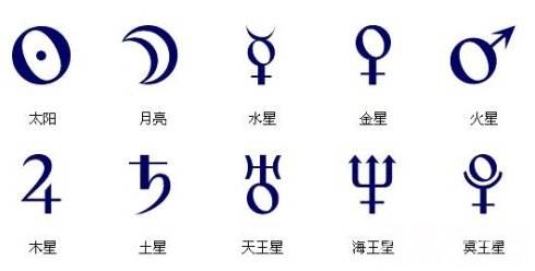 什么星盘的人注定好命，注定有非凡一生的星座命盘